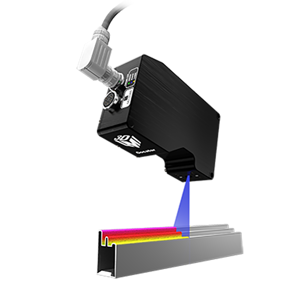 LMI Gocator 2400 series