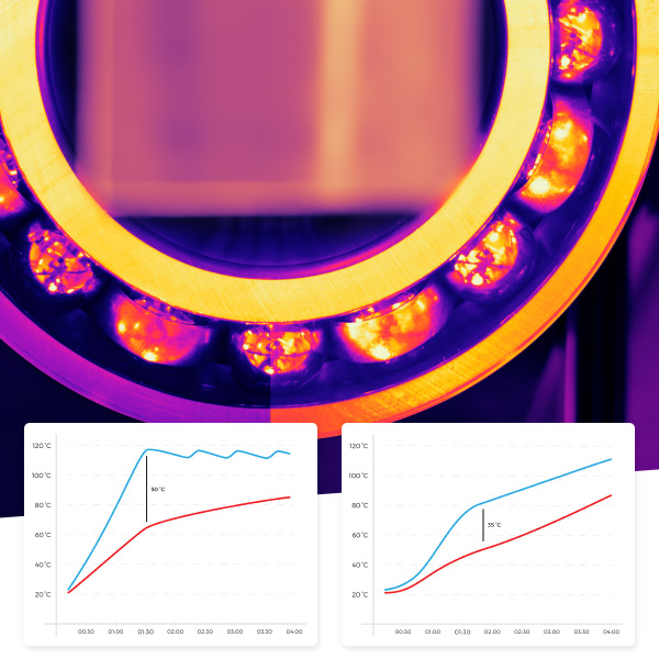 Suretherm induction heater 2 temp sensor